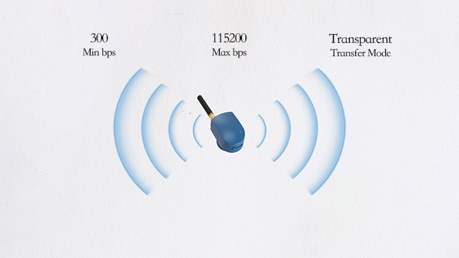 https://www.tespro-jp.net/wp-content/uploads/2025/09/Support-Ultra-high-Speed_WH_660x372px-3.webp
