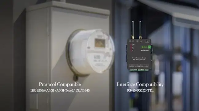 Data Transmission Unit (DTU)